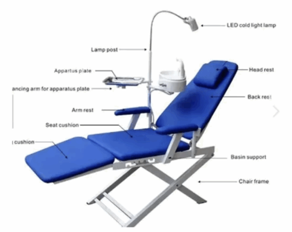 Sillón dental portátil. Azul rey - Imagen 2